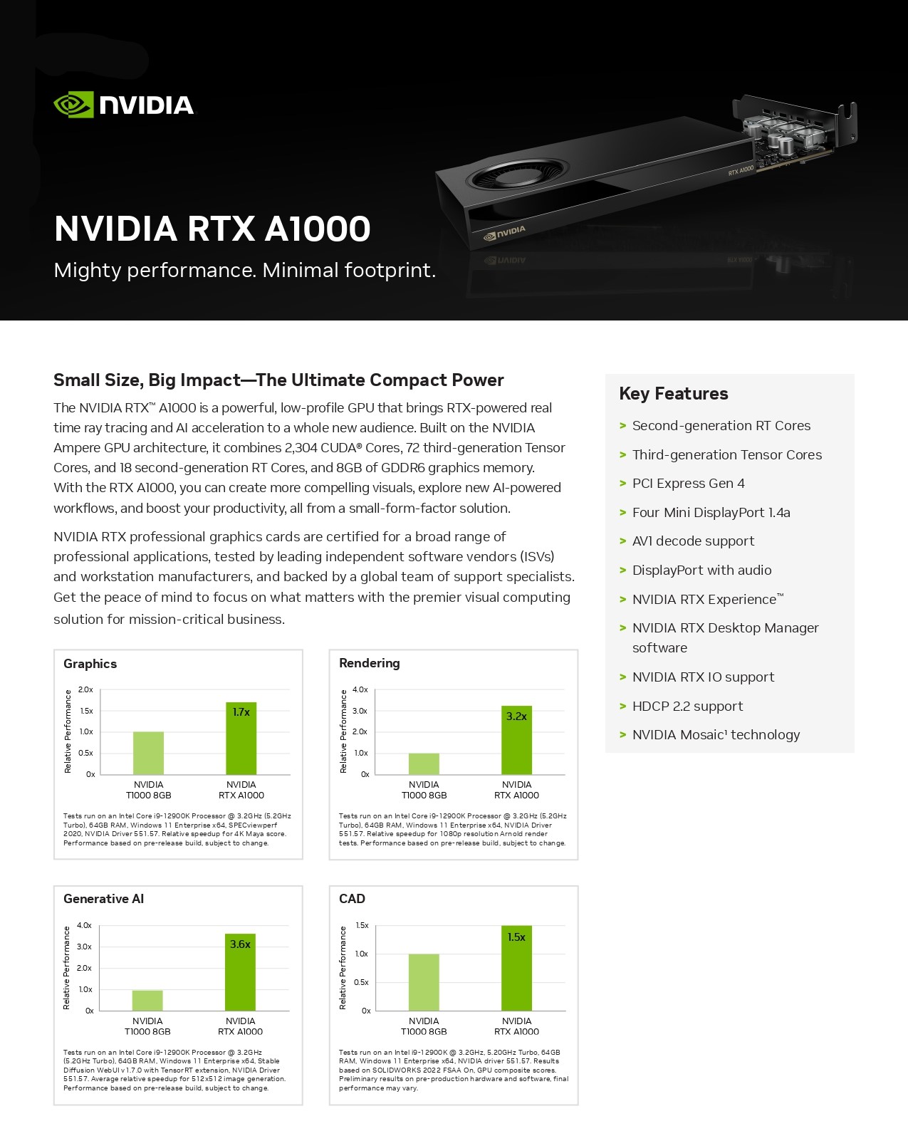 A large marketing image providing additional information about the product NVIDIA RTX A1000 8GB GDDR6 - Additional alt info not provided